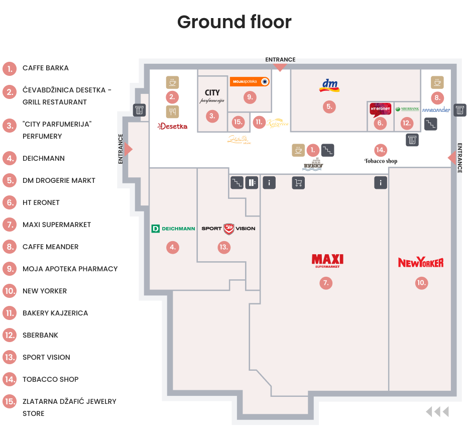 groundfloor